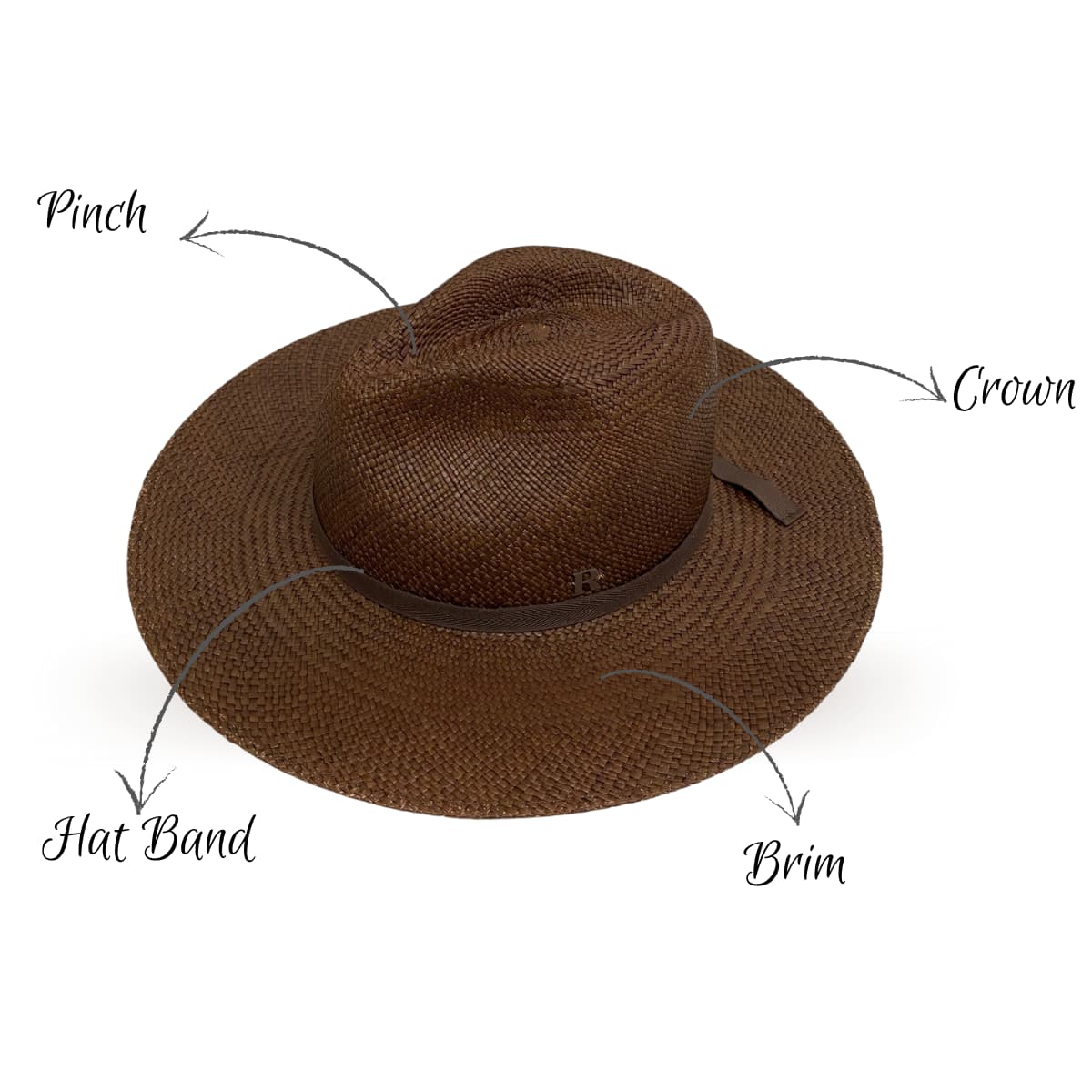 Paros Panama Hat Brown for Women